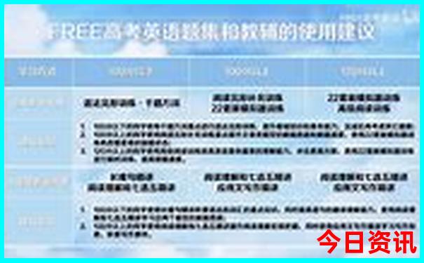北京周边室内游玩好去处