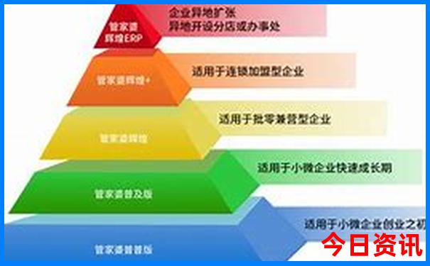 全新领取管家婆推荐100期期升级中深度管家收藏必备-澳门一肖一码一特一中管家